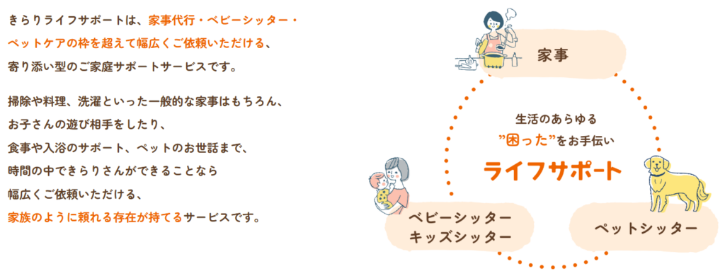 きらりライフサポートコンセプト